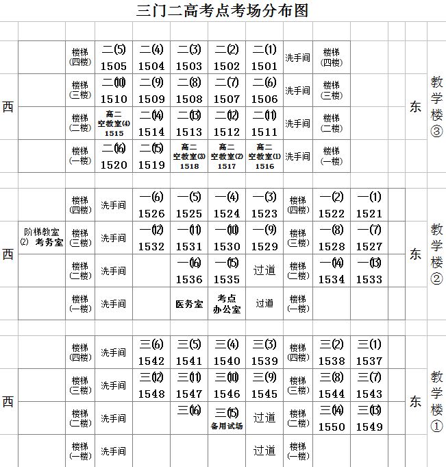 台州各考场示意图送上——2018公务员考试之七