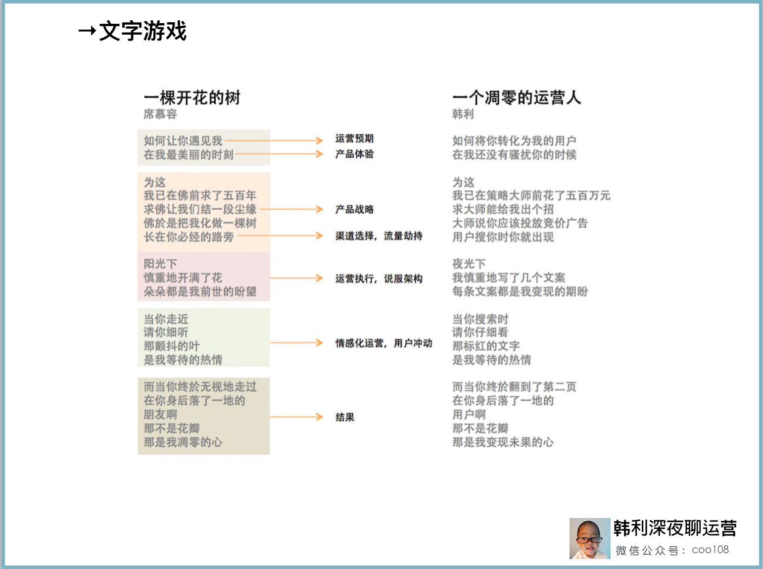 目什么营成语_成语故事图片(3)