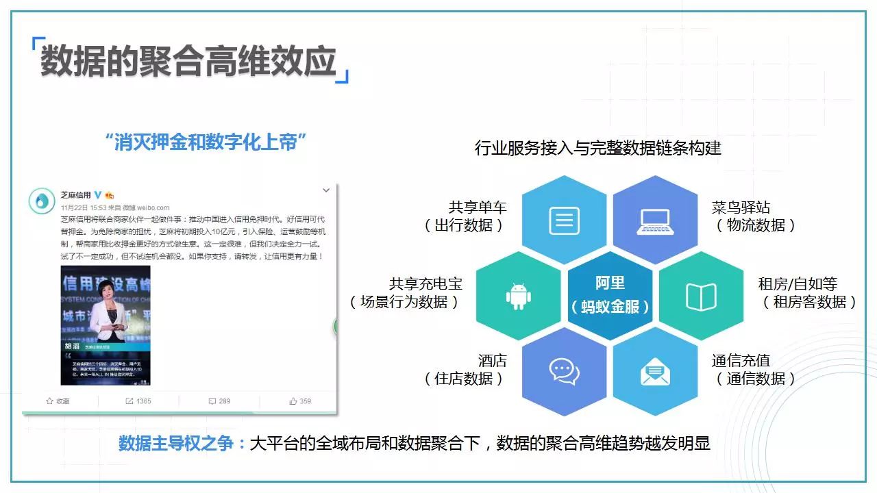 人口的具体变量细分是_无穷变量是什么(3)