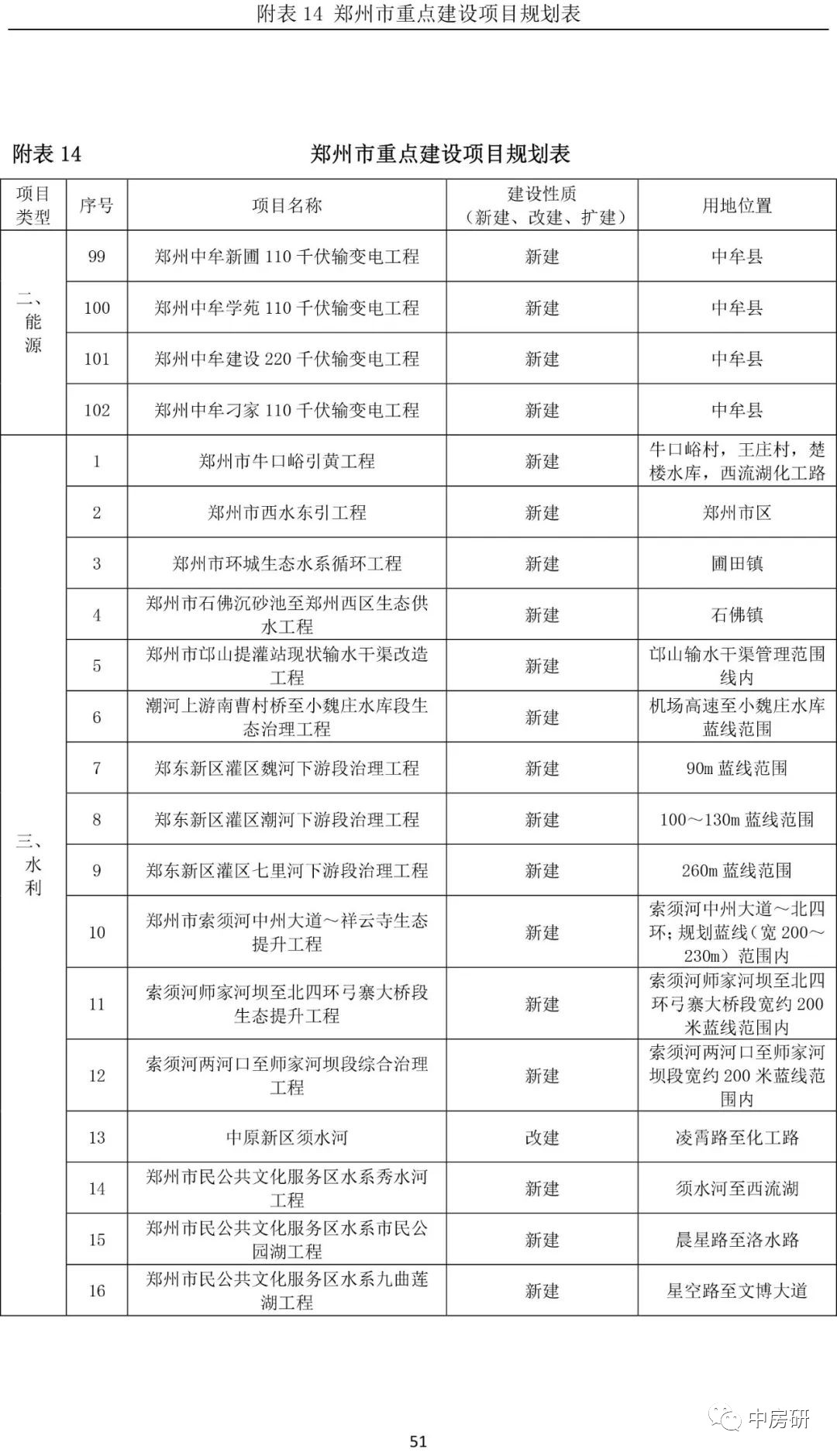 莱阳城区人口2020总人数口_烟台站莱阳出站口图片(2)