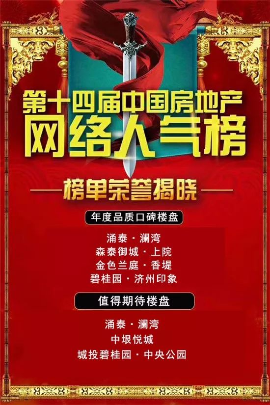 2017年房天下(济宁)房地产网络人气榜八大榜单揭晓