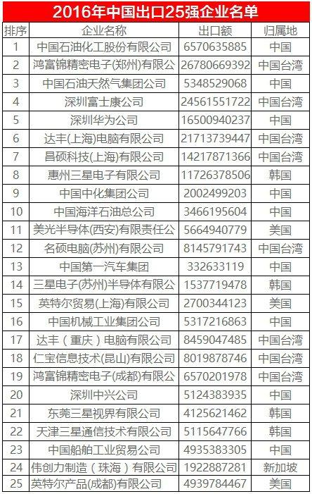 2019年中国gdp超过日本成为世界第