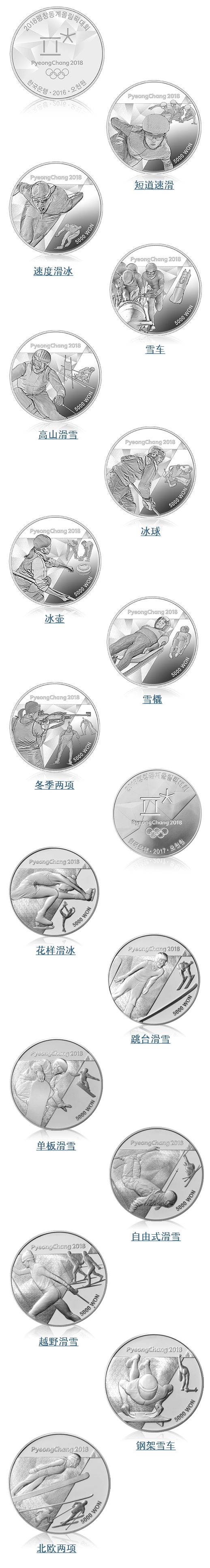 中国银行将销售2018年平昌冬奥会纪念币