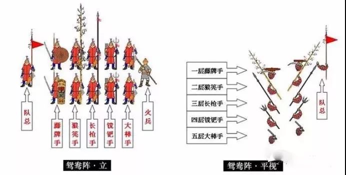 重走抗倭路之小小戚家军—三天二夜穿越特训营