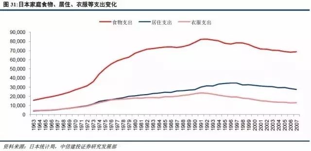 影响城市人口年龄结构_越南人口年龄结构