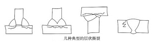 (2)层状撕裂:f.选择合适的焊接规范.