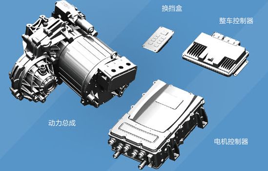 越博动力募资将用于新能源汽车动力总成系统研发及部件生产基地项目