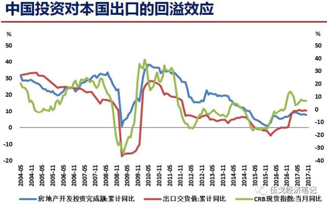 GDP实现_实现愿望的图片(3)