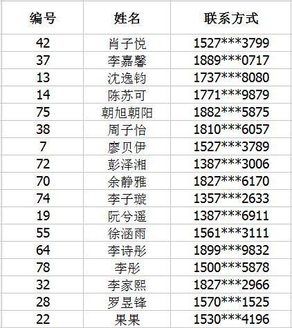 临湘人口_湖南一个县市,由岳阳代管,总人口54万,与湖北省交界