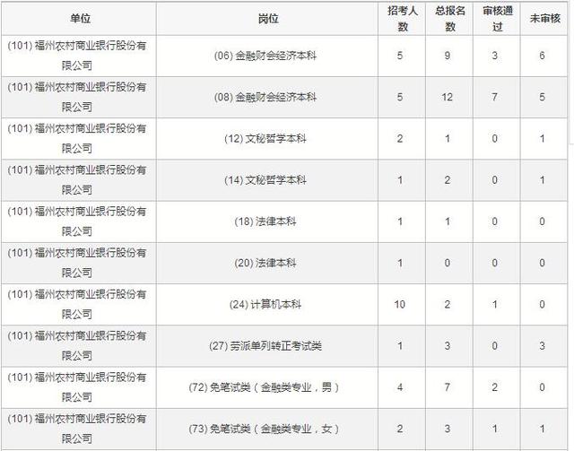 福建人口输入_福建人口密度图