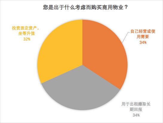 南充市人口数据2020_南充市人口分布图(3)