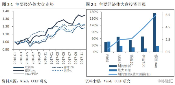 德国历年gdp占比_将有大事发生 德国提前三年将583吨黄金搬回家(3)