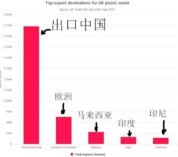 中国人口崩溃_一图告诉你,为什么要立即全面放开计划生育(2)