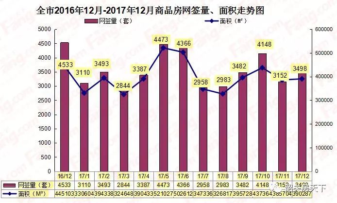 现在广东韶关市人口多少_广东韶关市田家炳