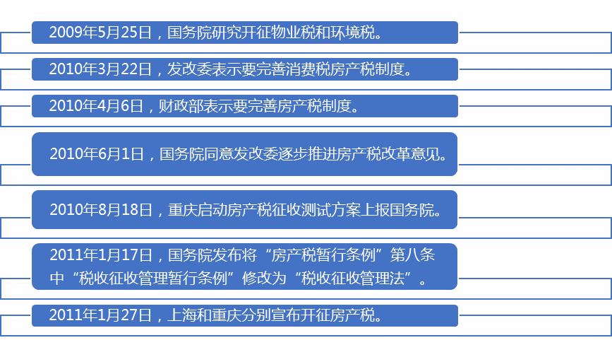 重庆户籍人口_秋季出游,国内线路大盘点 优惠多多,着数唔系时时有