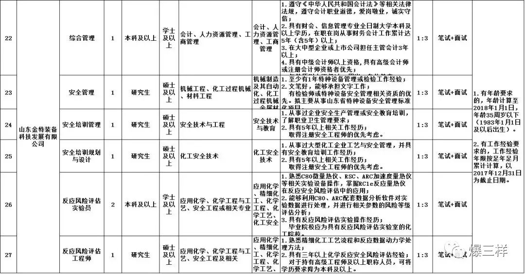 济南事业编招聘_济南人事考试信息网 济南公务员考试网 济南事业单位招聘网 济南华图(5)