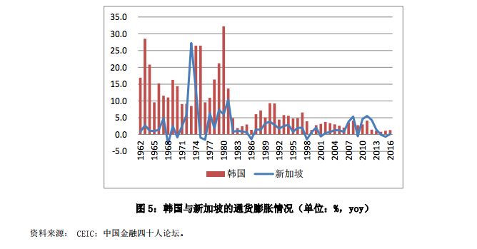 黎巴嫩经济危机债务gdp_李绍先 黎巴嫩严重失序,大爆炸之下走向破产(3)