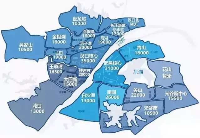 2018年武汉各区最新房价出炉,看看今年你买得起房吗?图片