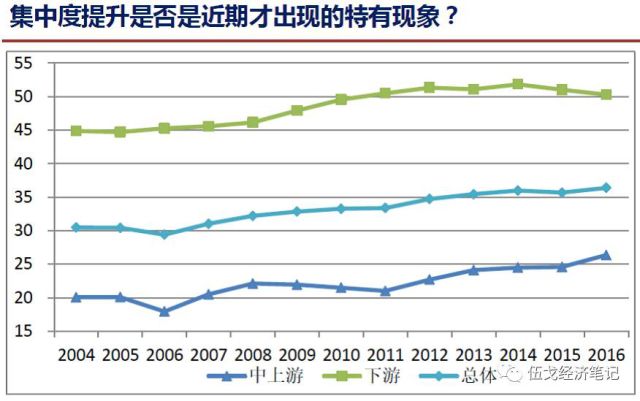 影响我国gdp的因素_摩根斯坦利报告：贸易战对中国GDP的影响有多大？