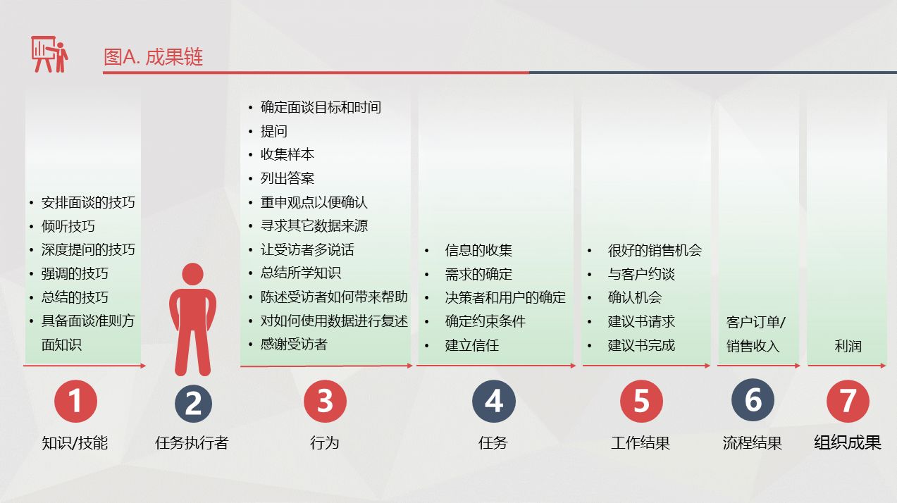 深入分析格式及特点 (深入分析格式怎么写)