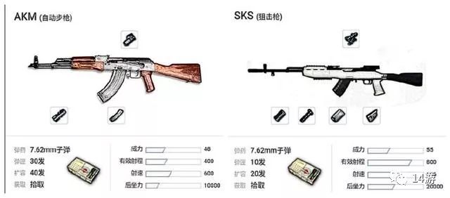 《绝地求生》mk14和sks相比,空投枪的优势在哪里?