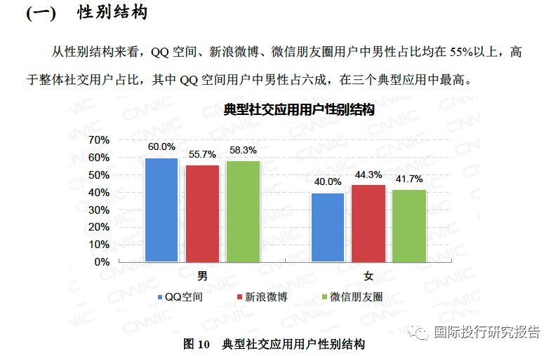 70年我国人口文盲率多少从大(3)