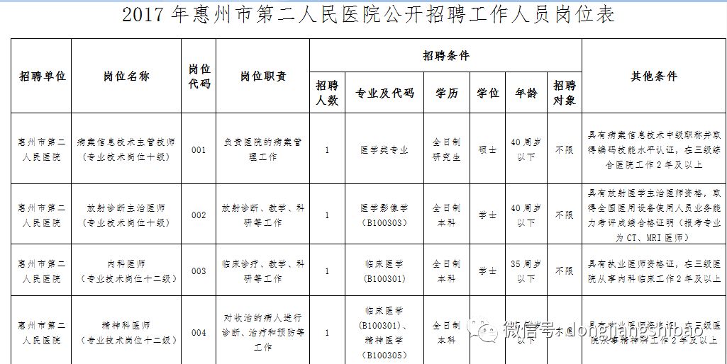 人口政策制定原则是_你是人间四月天图片(2)