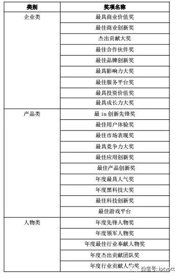 金屏人口_风奥人脸识别屏保程序下载 人脸识别屏保软件 v1.0 免费版