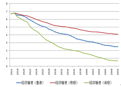 南京18年经济总量是多少_南京九五细支多少一包