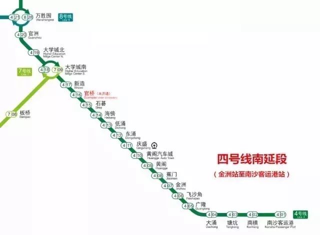 南沙新晋地铁盘盘点,4号线南延段置业指南