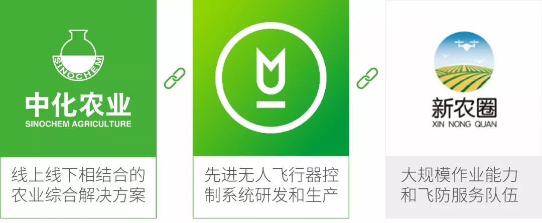 人大农资学员企业南京新农圈与中化农业,大疆农业强强