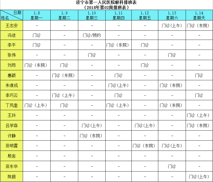 济宁市医院眼科专家门诊排班表(第02周)