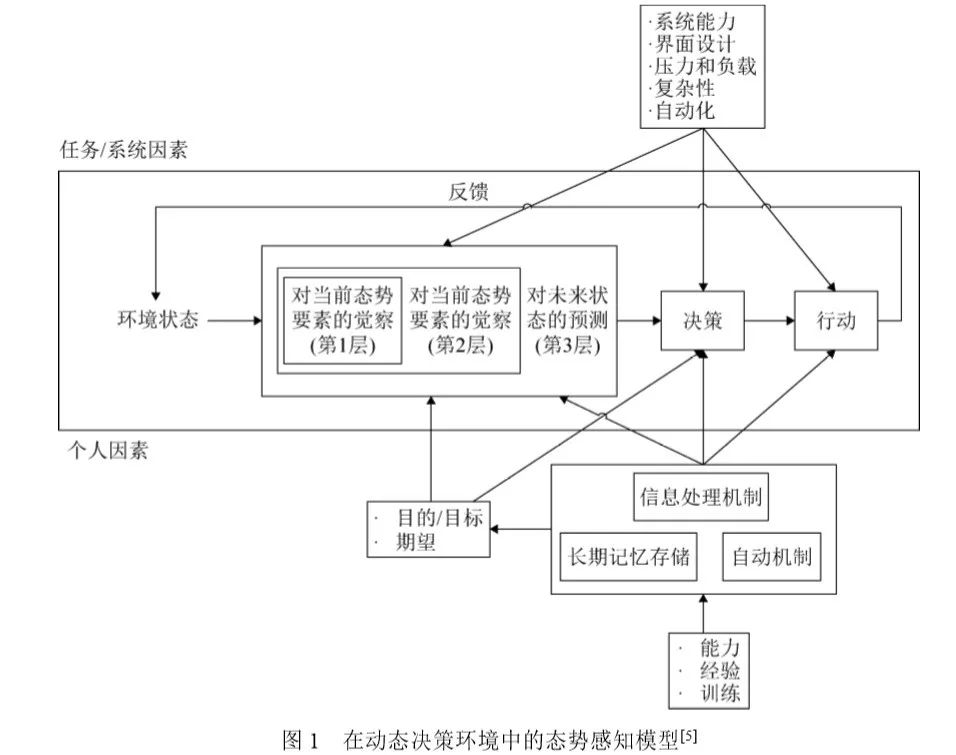 单纯的原理原则读后感_设计中的设计读后感(2)