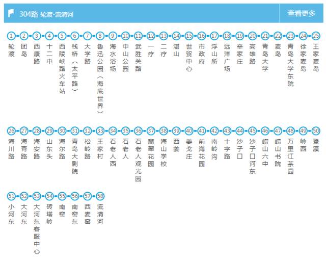 公交车:220路,223路,303路,304路,305路,307路,316路,320路,312路,325