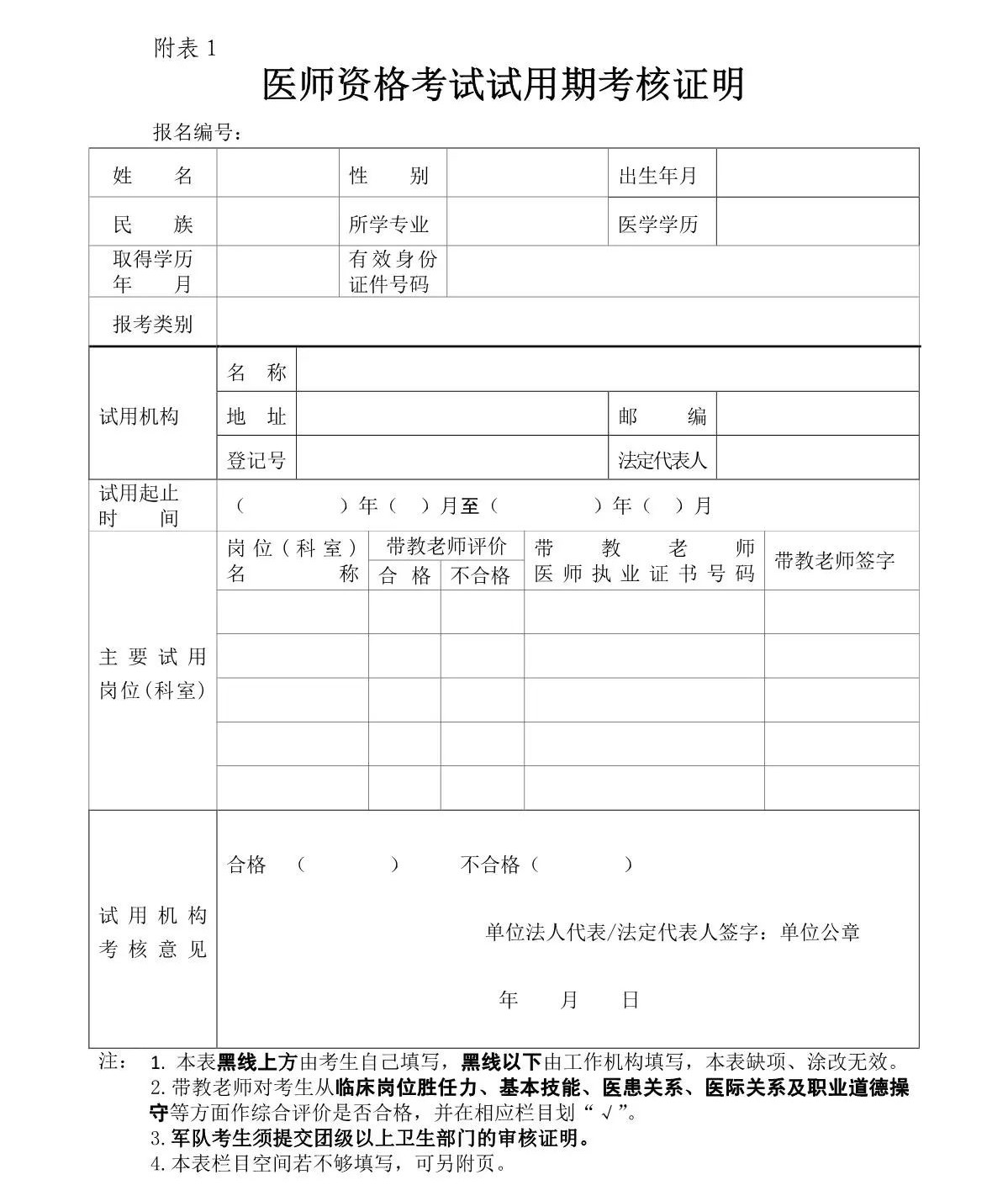 【报名材料】2018年执业医师考试报名材料(全