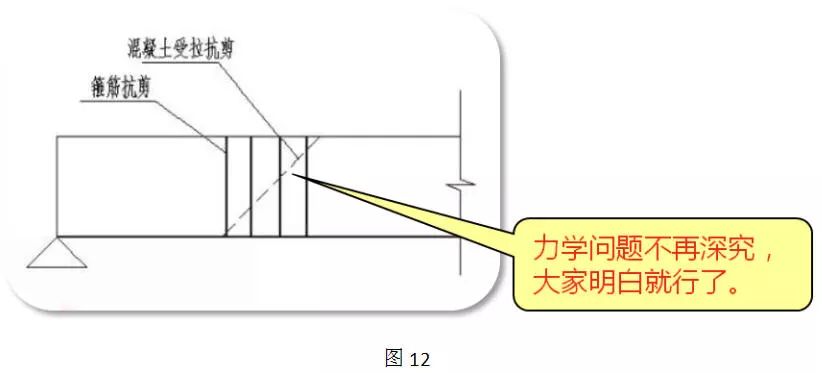 焊工拼搭图纸怎么看懂的最快_图纸怎么看懂的最快(3)