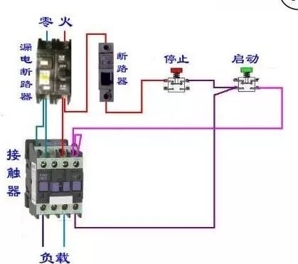 电工之路从接触器的自锁互锁开始,come on