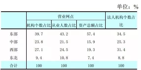 2017美国经济总量突_美国经济大危机(3)