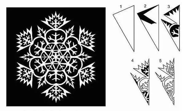 太漂亮了!21款雪花手工剪纸学起来
