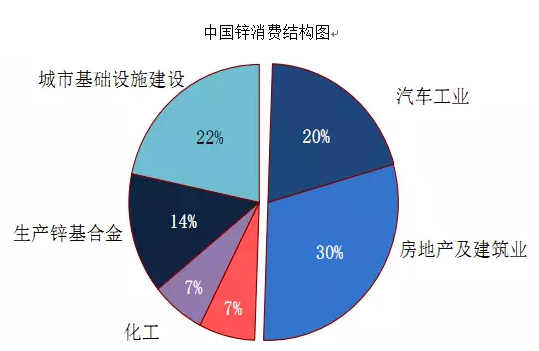 中国人口调动_中国人口