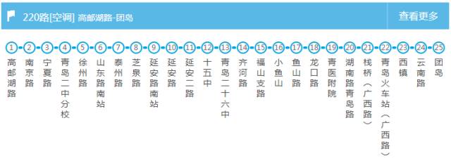 公交车:220路,223路,303路,304路,305路,307路,316路,320路,312路,325