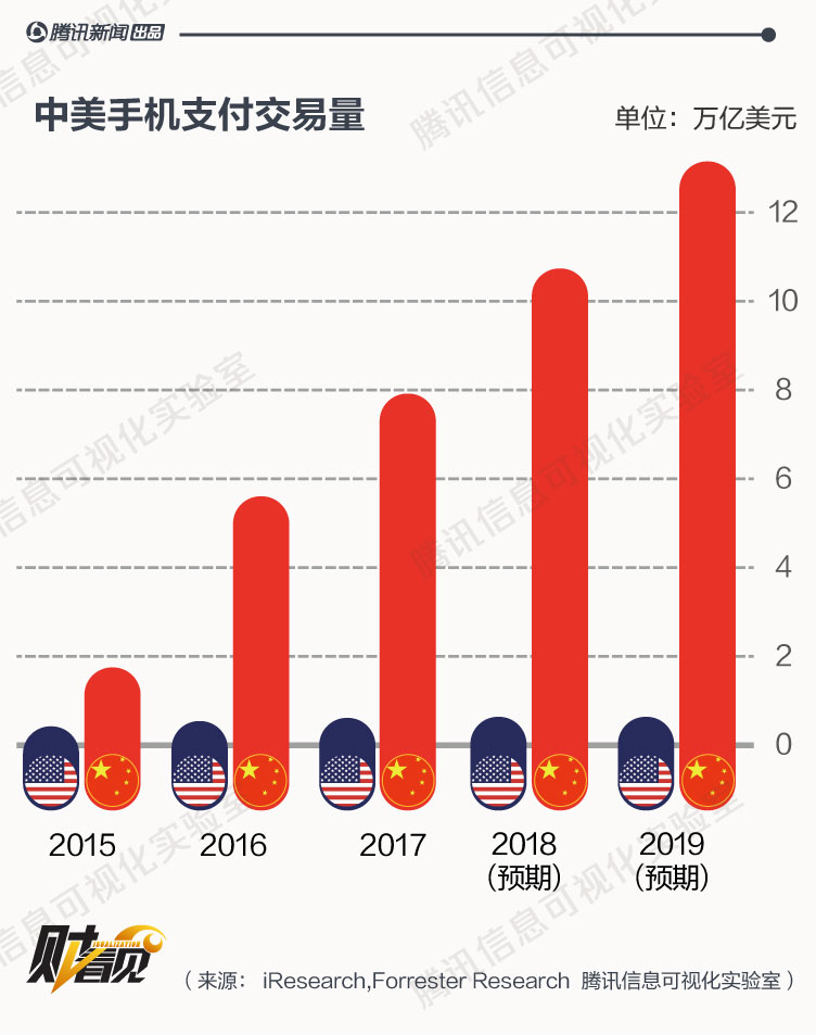 中国和美国2025GDP_IMF预测,到2025年,中国人均GDP将达到25307美元