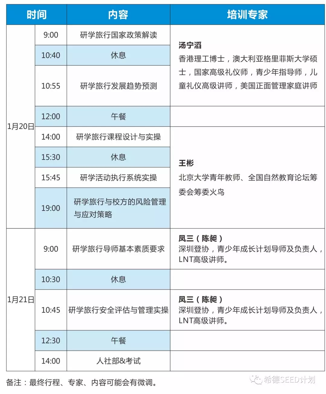 2018研学旅行资质培训班奥德曼约定你