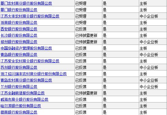 重庆农商行收入_重庆农村商业银行：发力绿色金融助力描绘乡村生态宜居“美画卷”(2)