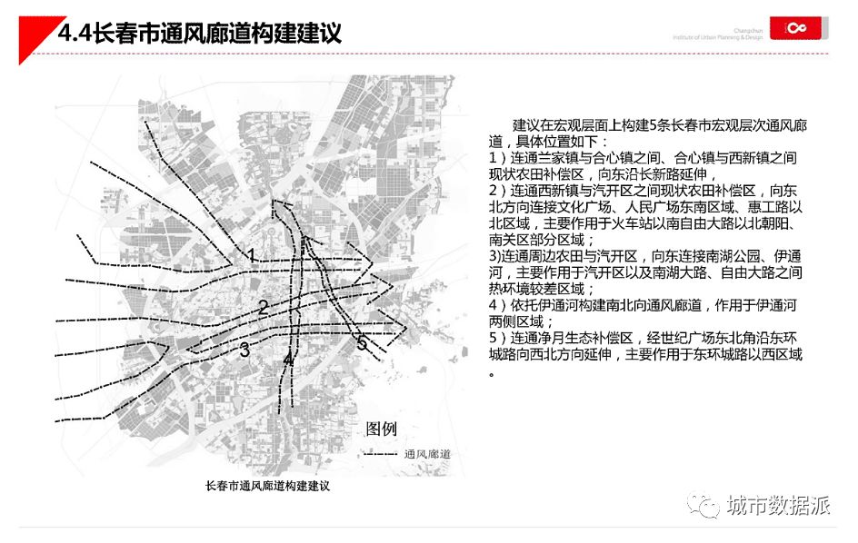 【案例干货】如何构建和研究城市风环境cfd模型及通风廊道?