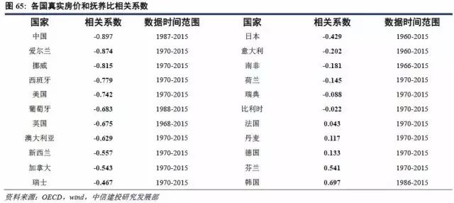 我国人口现状_不肯生就收税 这6个国家为了鼓励造人,连假宝宝都用上了(2)