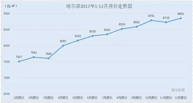 俄罗斯近30年GDP走势曲线图_读珠江三角洲和全国GDP增长曲线图,回答下列问题 1 在人均国内生产总值 GDP 的变化