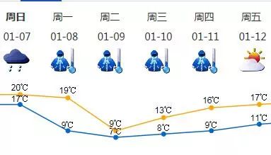 深圳人口骤降_深圳人口密度图(3)