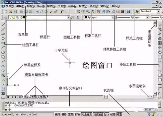 cad从入门到绘图全过程