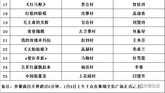 民乐县人口_甘肃省一个县,人口仅19万,名字很多人读错了